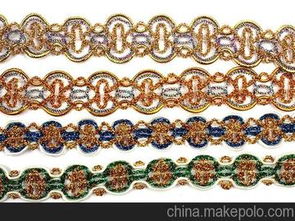 義烏金銀線供應商與批發(fā)市場解析 服裝輔料采購指南